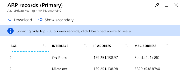 ARP records - primary