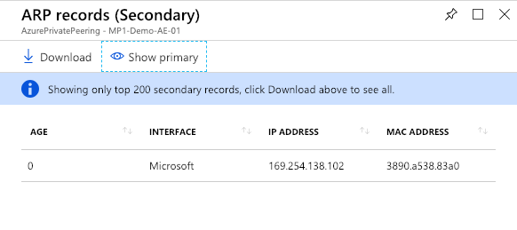 ARP records - secondary