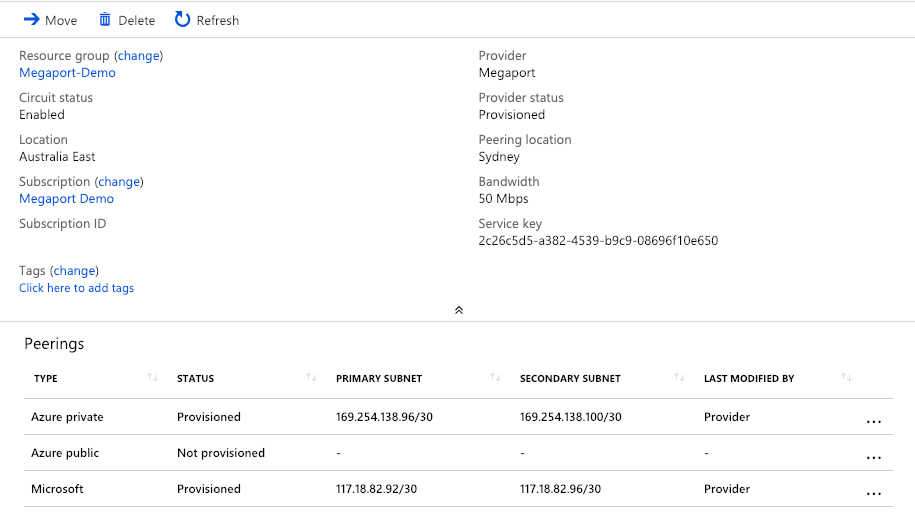 ExpressRoute details
