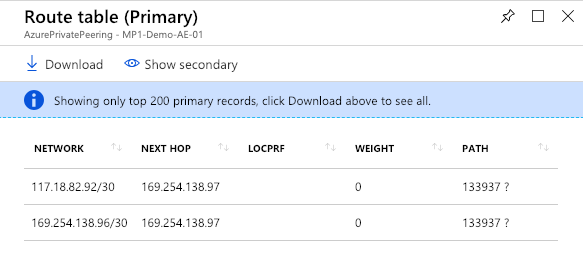 Route table - primary