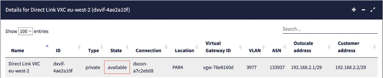 3DS Outscale VIF status