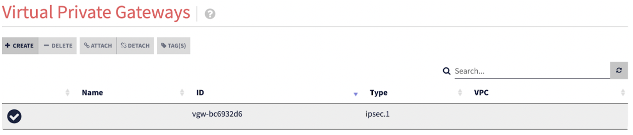Virtual Private Gateways