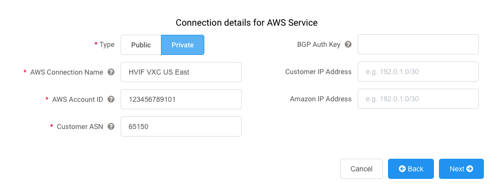 AWS details for Hosted VIF connection