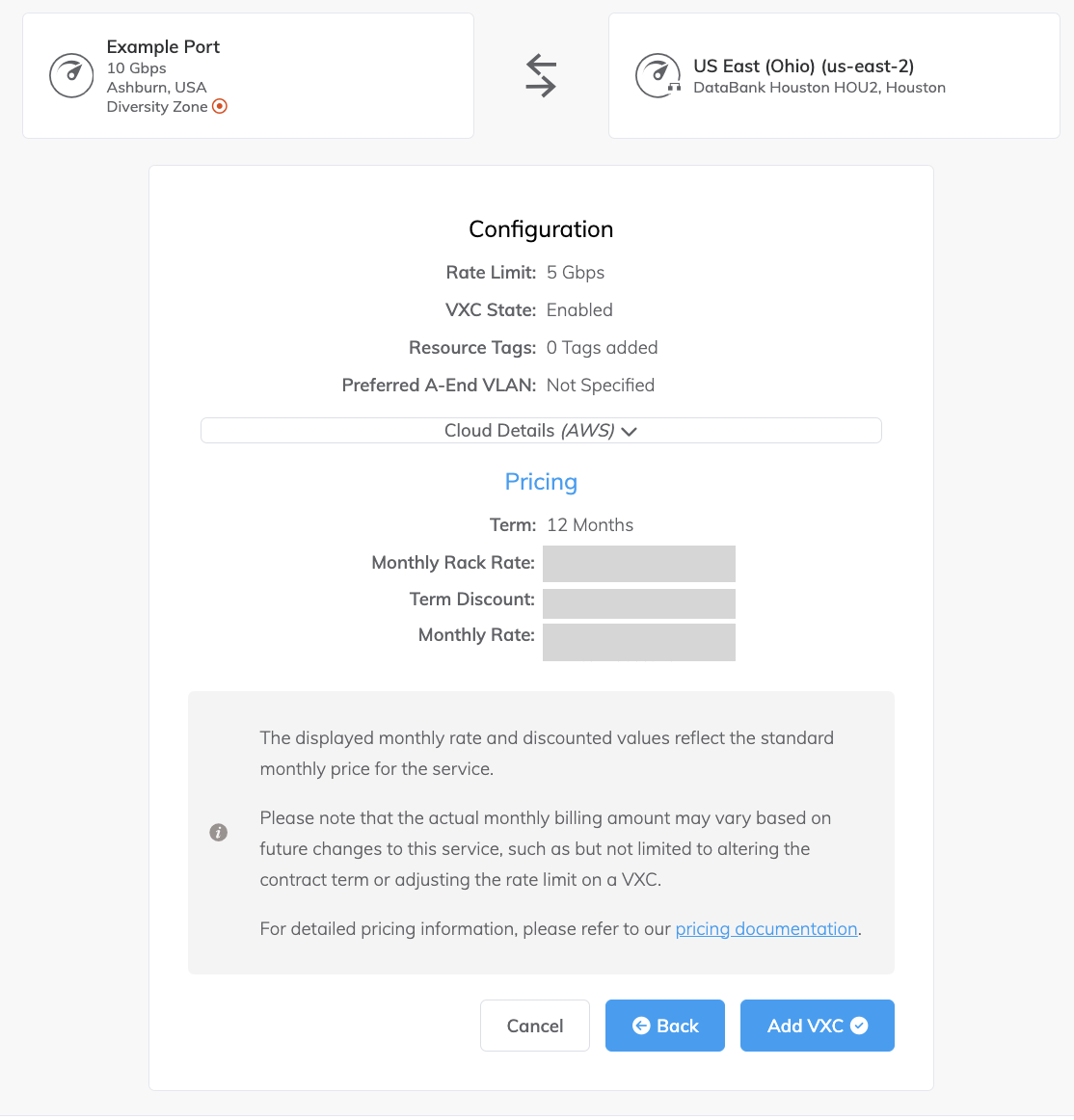 AWS details for Hosted VIF connection