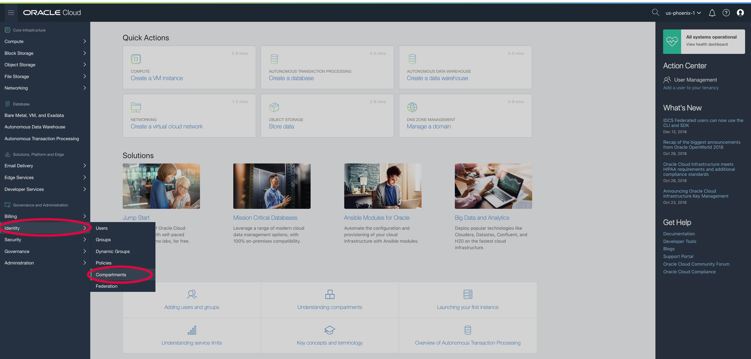 FastConnect compartment