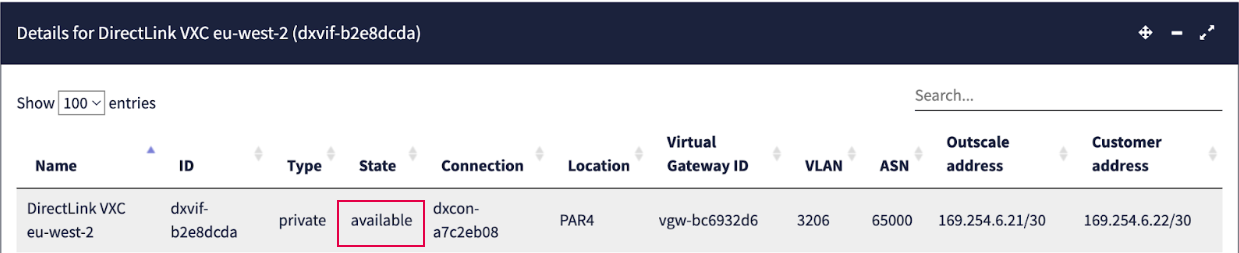 3DS Outscale VIF status