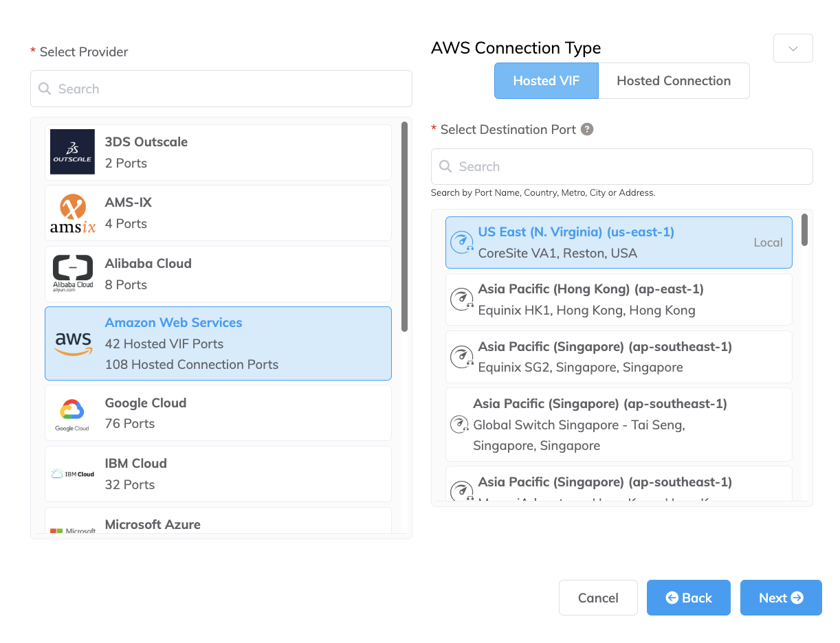 Destination Port List