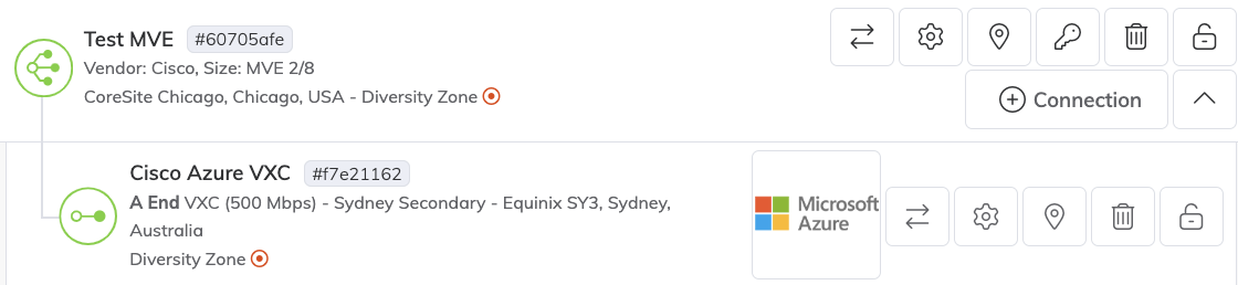 New VXC with green icon