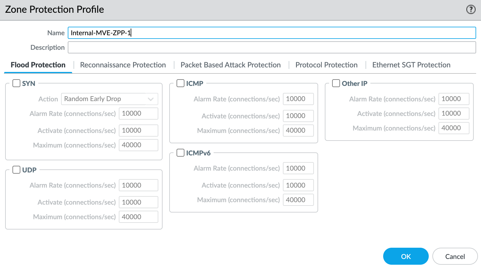 Zone Protection profile