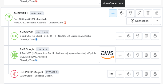This image shows the A-End port and a list of VXC top-level details from the Services page. The Move VXC button is shown on the port and on each VXC.
