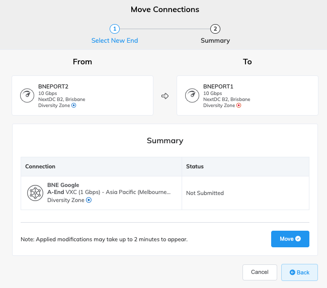 This image shows the confirmation window. It lists the source and destination of the move, and presents two buttons - Confirm and Cancel.