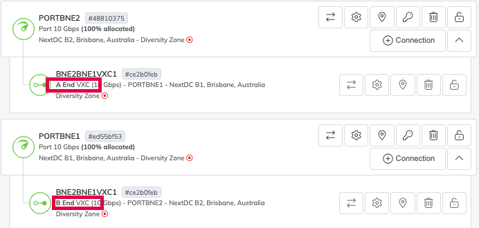 This image shows the A-End and B-End ports and the VXC top-level details from the Services page. The place where A-End or B-End is specified is circled in red.