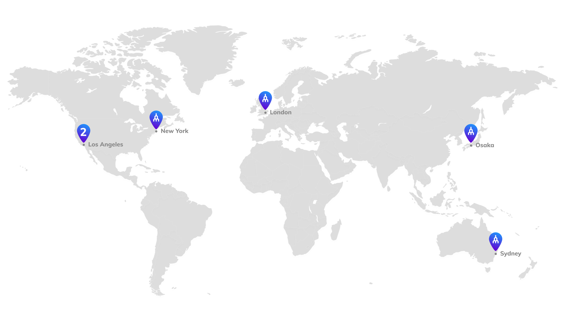 Scenario showing the active ports the service provider owns