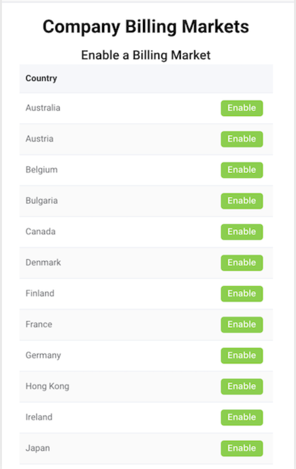 Company Billing Markets page