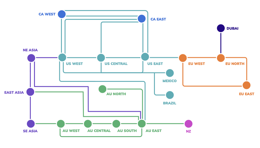 Megaport pricing zones