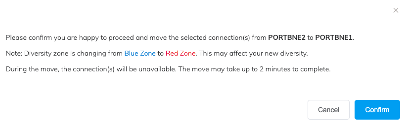 This image shows the confirmation pop-up window. It lists the source and destination of the move, and presents two buttons - Confirm and Cancel.