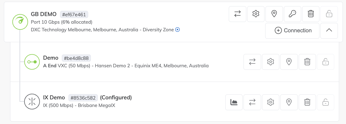 IX Connection Enabled in the Services Page