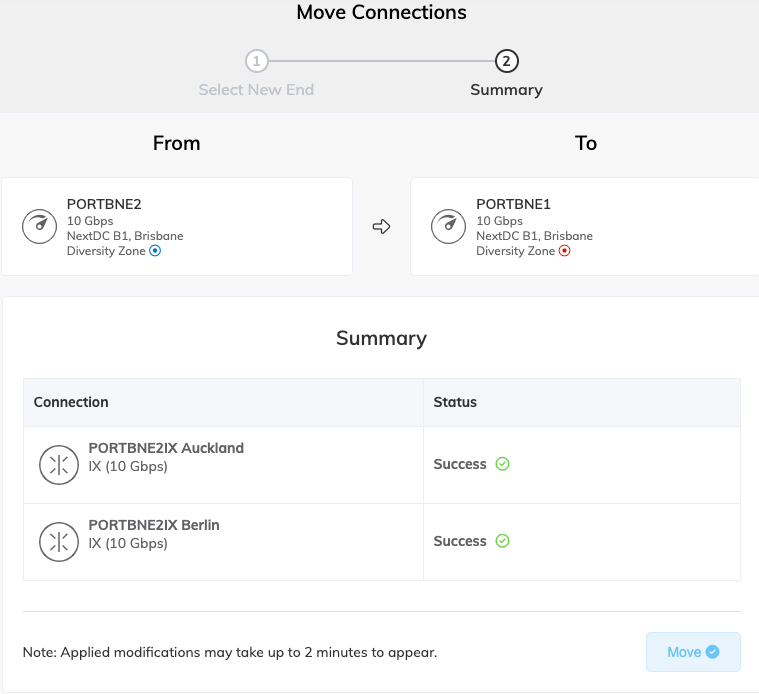 This image shows the confirmation pop-up window. It lists the source and destination of the move, and presents two buttons - Confirm and Cancel.