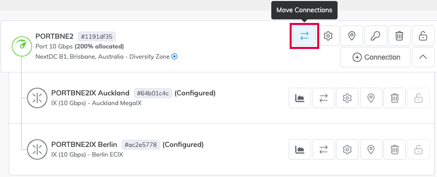 This image shows the A-End port and a list of IX top-level details from the Services page. The Move IX button is shown on the port and on each IX.