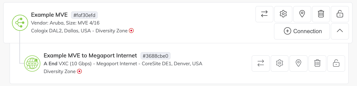 MVE and Megaport Internet connection in the Megaport Portal
