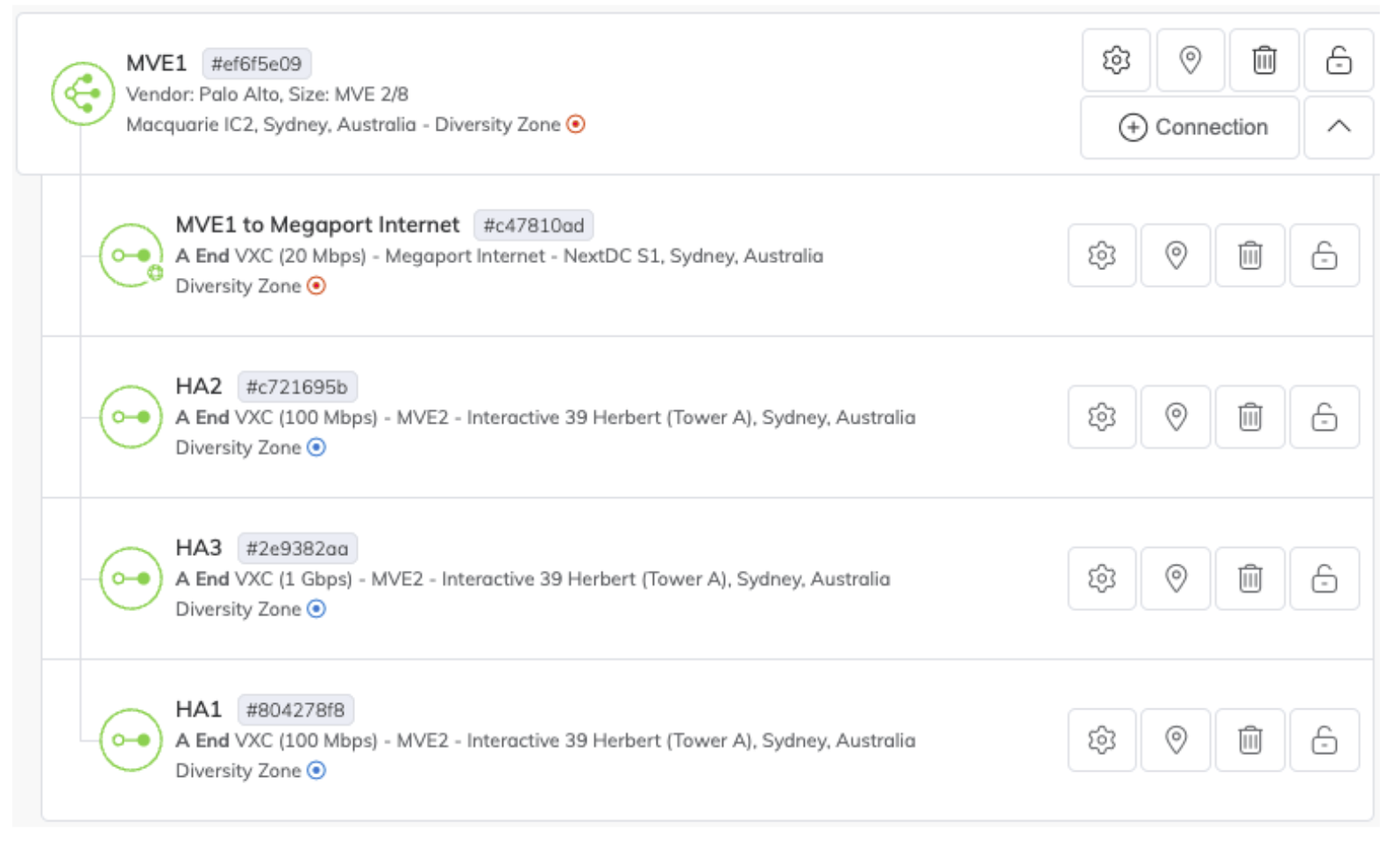 Palo Alto Networks HA VXCs in the Megaport Portal