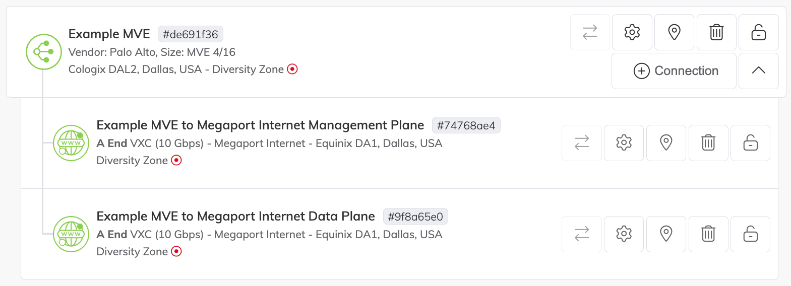 MVE and Megaport Internet connection in the Megaport Portal