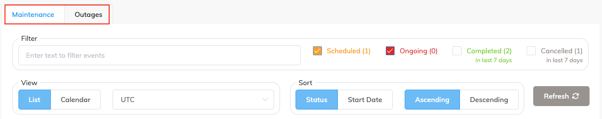 Overview of service status