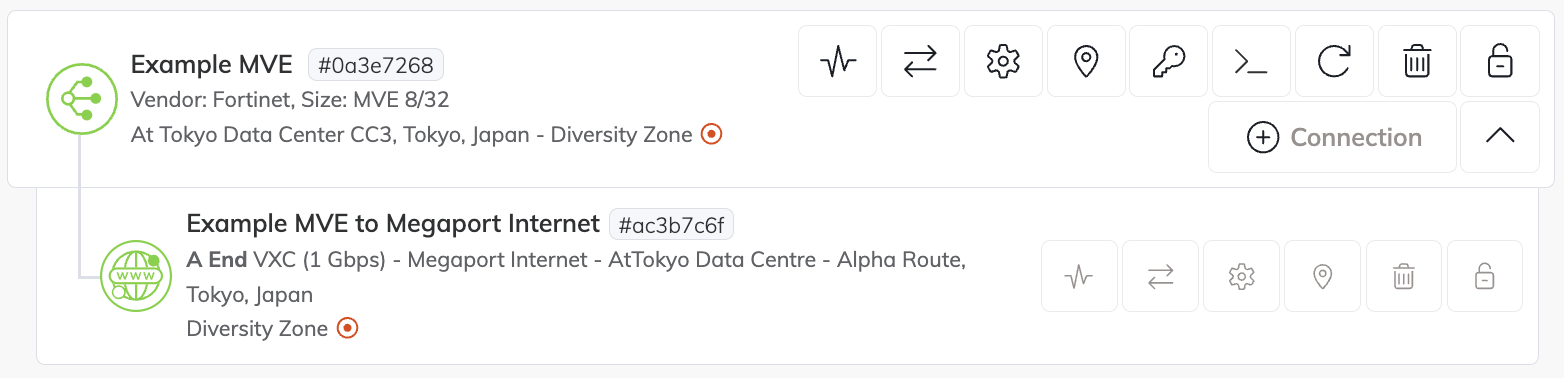 MVE displayed on the Services page