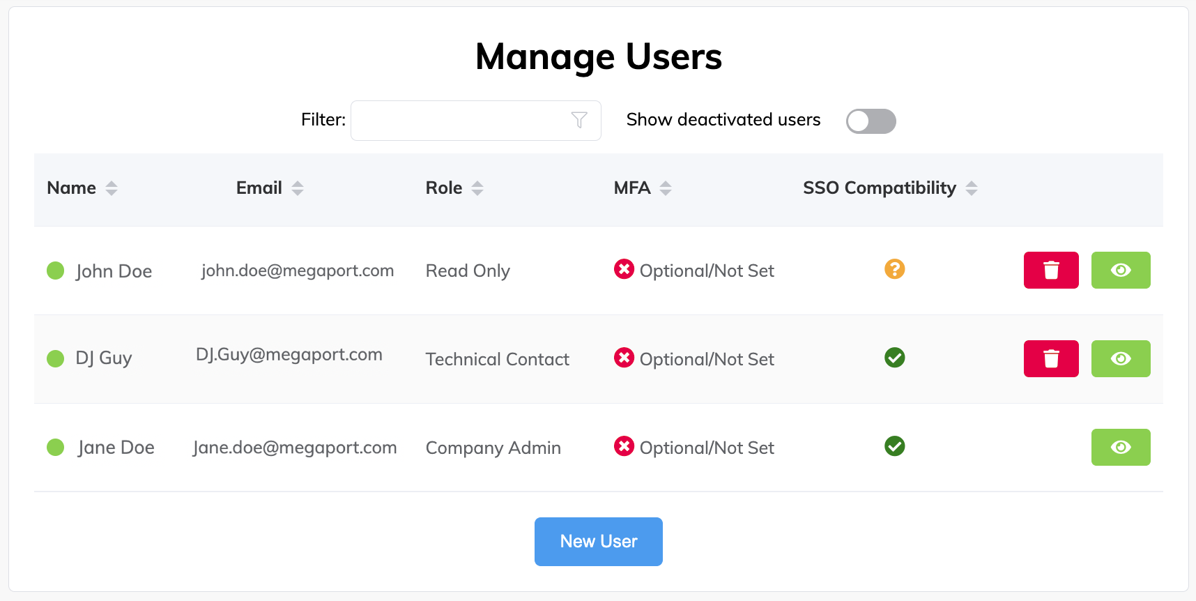 Review SSO Status for user