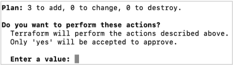 Sample outcome of applying the Terraform configuration file to create two Ports and one VXC.